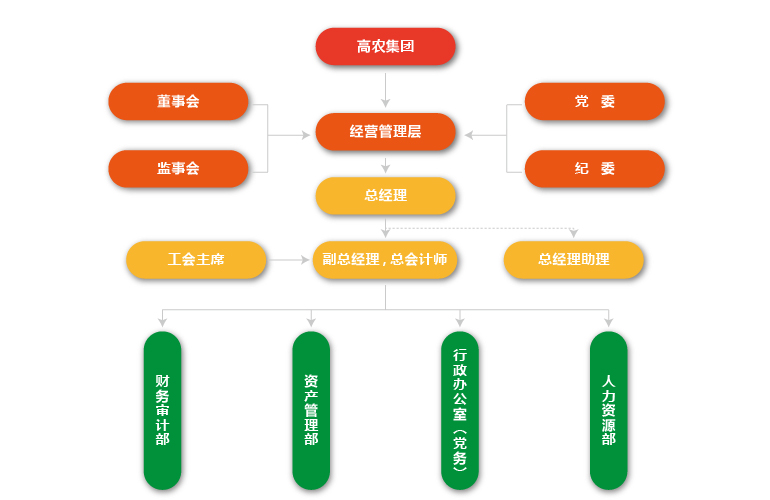 九游·会(J9.com)集团官网 - 真人游戏第一品牌[首页]